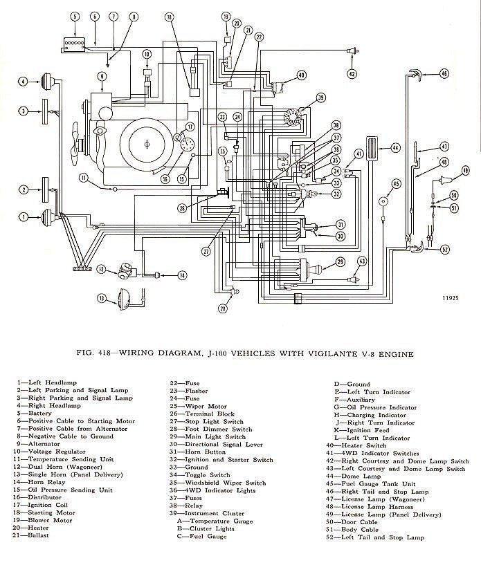 Ford 3000 Instrument Panel Wiring Diagram Wiring Diagram