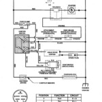 Ford 3600 Tractor Alternator Wiring Diagram WIRGRAM