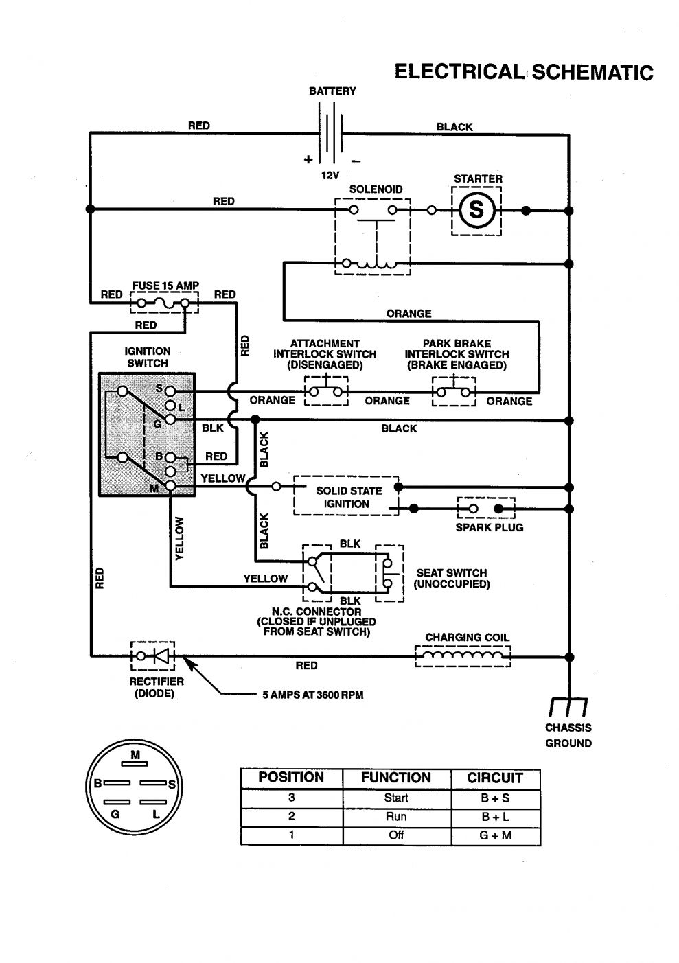 Ford 3600 Tractor Alternator Wiring Diagram WIRGRAM