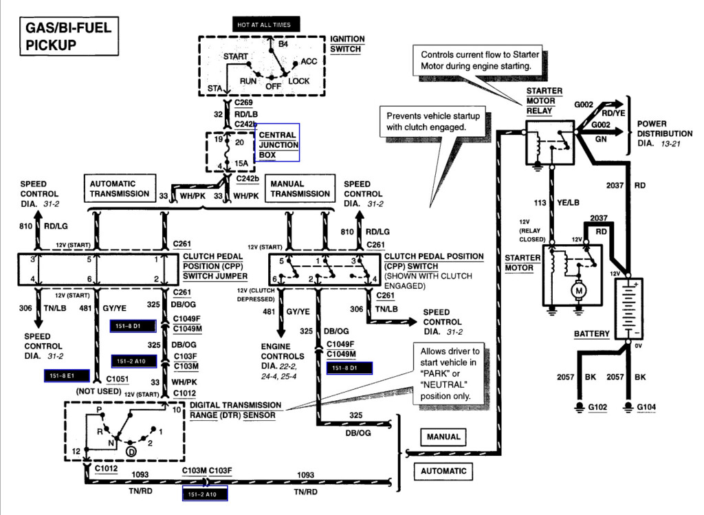 Ford 4630 Tractor Wiring Diagram Wiring Diagram