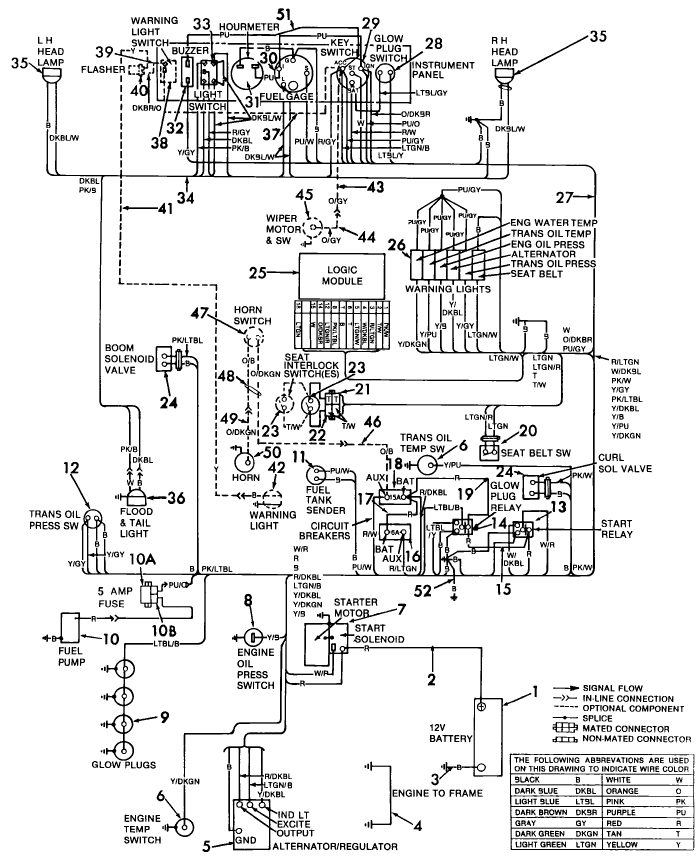 Ford 4630 Tractor Wiring Diagram