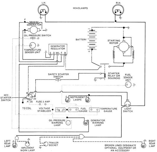 Ford 5000 Ignition Switch Wiring Diagram Wiring Diagram And Schematic