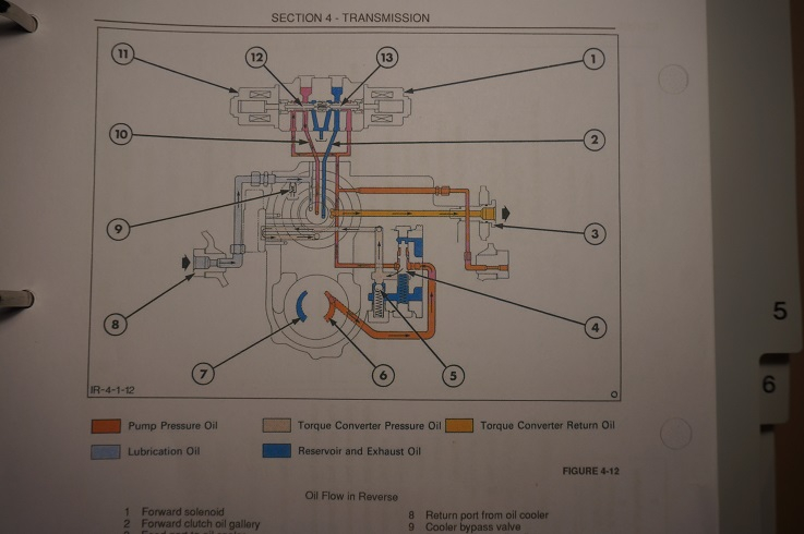 Ford 555c Backhoe Wiring Diagram Wiring Diagram