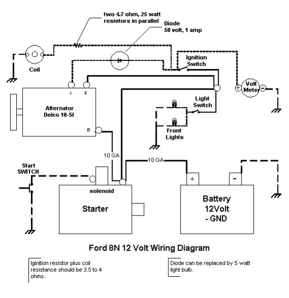 Ford 8N 12 Volt Wiring Diagram Images Wiring Collection