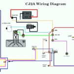 Ford 8N Ignition Wiring Diagram Database Wiring Diagram Sample