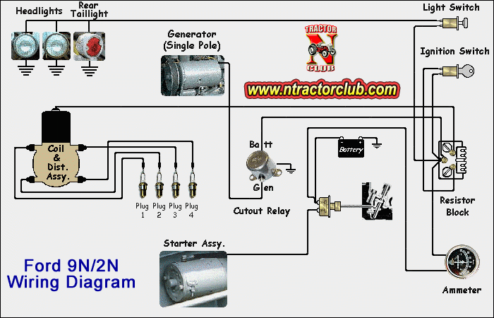 Ford 9N 2N Wiring Diagram MyTractorForum The Friendliest 