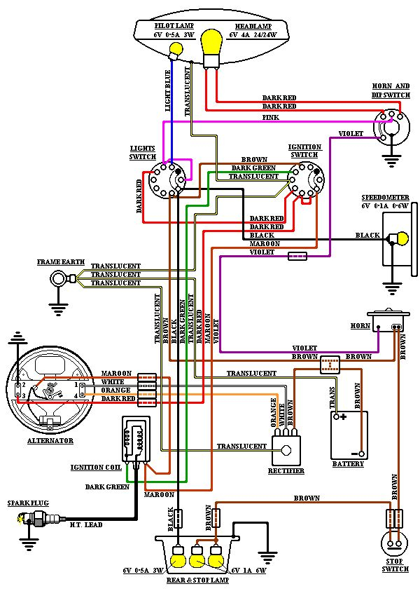 Ford Bantam Wiring Diagram Free Ford Bantam 1600 Wiring Diagram Ford 