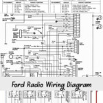 Ford Bronco Stereo Wiring Schematic And Wiring Diagram