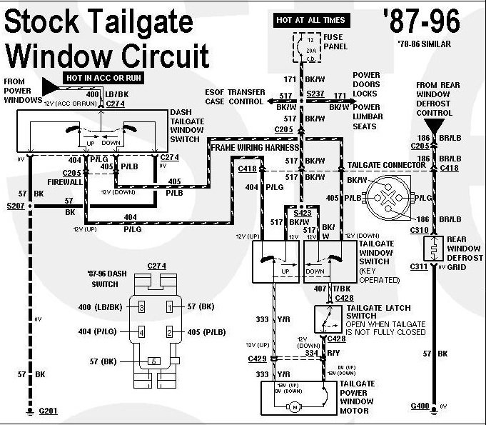 Ford Bronco Tailgate Wiring Diagram Wiring Diagram