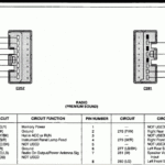 Ford Crown Victoria Radio Wiring Diagram Pictures Wiring Diagram Sample