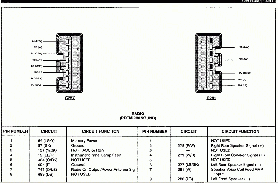 Ford Crown Victoria Radio Wiring Diagram Pictures Wiring Diagram Sample