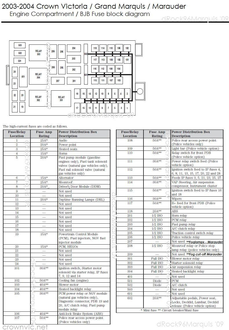 Ford Crown Victoria Radio Wiring Diagram Pictures Wiring Diagram Sample