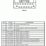 Ford Crown Victoria Stereo Radio Installation Tidbits