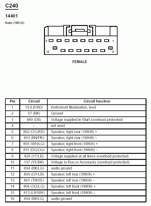 Ford Crown Victoria Stereo Radio Installation Tidbits