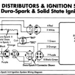 Ford Diagrams