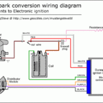 Ford Duraspark Ii Wiring Diagram