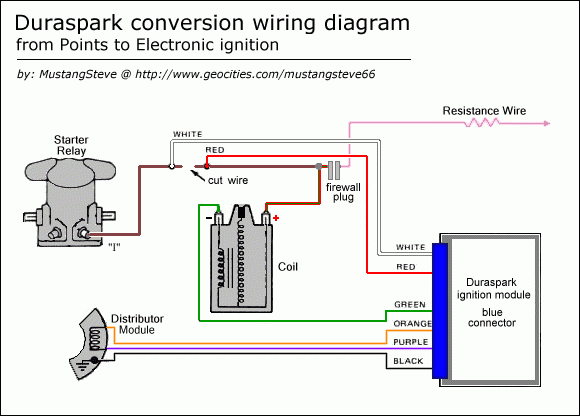 Ford Duraspark Ii Wiring Diagram