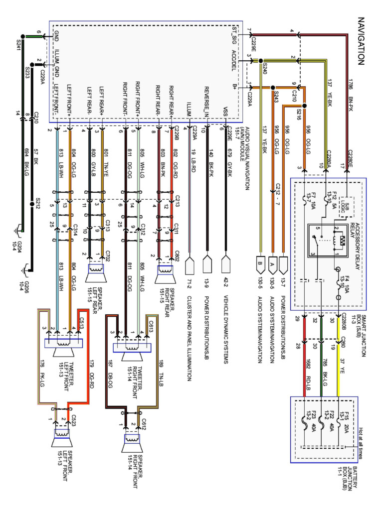 Ford E350 Radio Wiring Diagram Database Wiring Diagram Sample