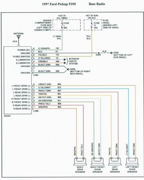 Ford E350 Wiring Diagram