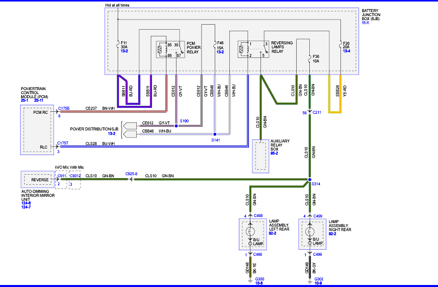 Ford Edge Brake Wiring Diagram Wiring Diagram