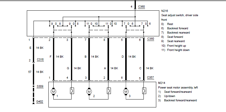 Ford Escape Power Seat Only Moves Back And Forth Not Up And Down What 