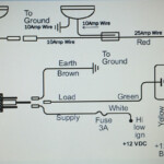 Ford F 150 Fog Light Wiring Diagram Wiring Diagram