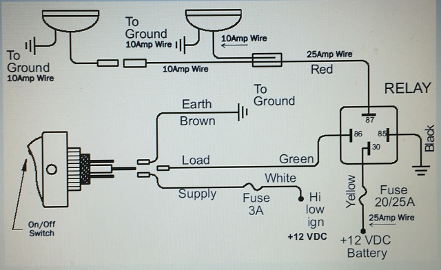 Ford F 150 Fog Light Wiring Diagram Wiring Diagram