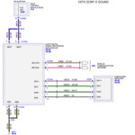 Ford F 150 Lariat 2005 Stereo Wiring Diagram Wiring Diagram