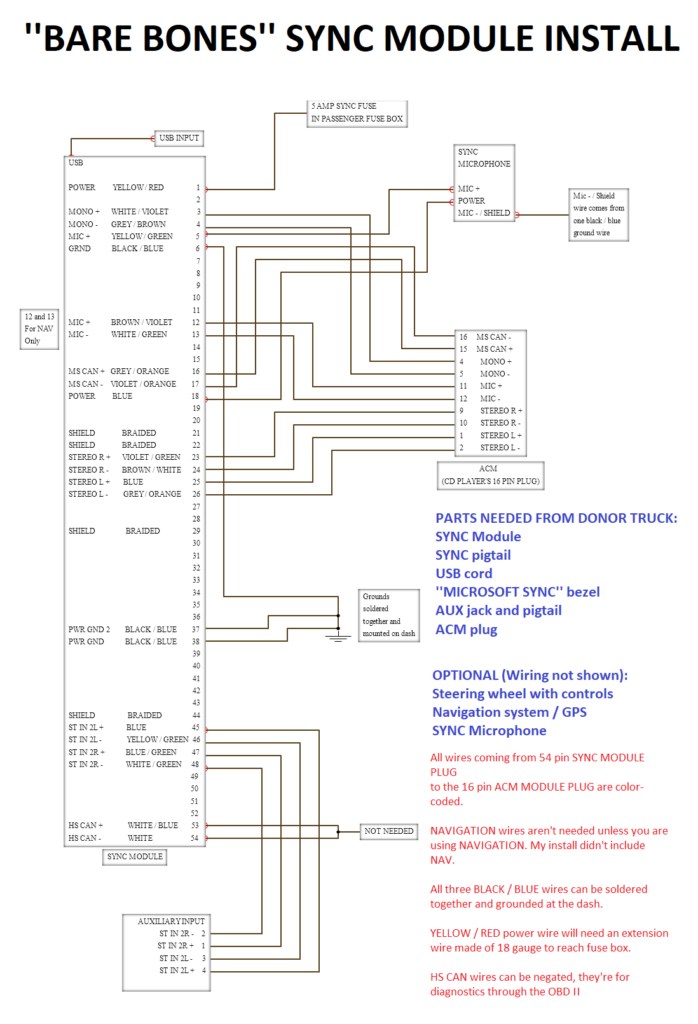 Ford F 150 Radio Wiring Diagram Wiring Diagrams