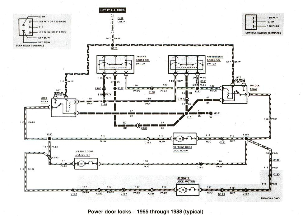 Ford F 150 Xl Radio Wiring Schematic Wiring Diagram