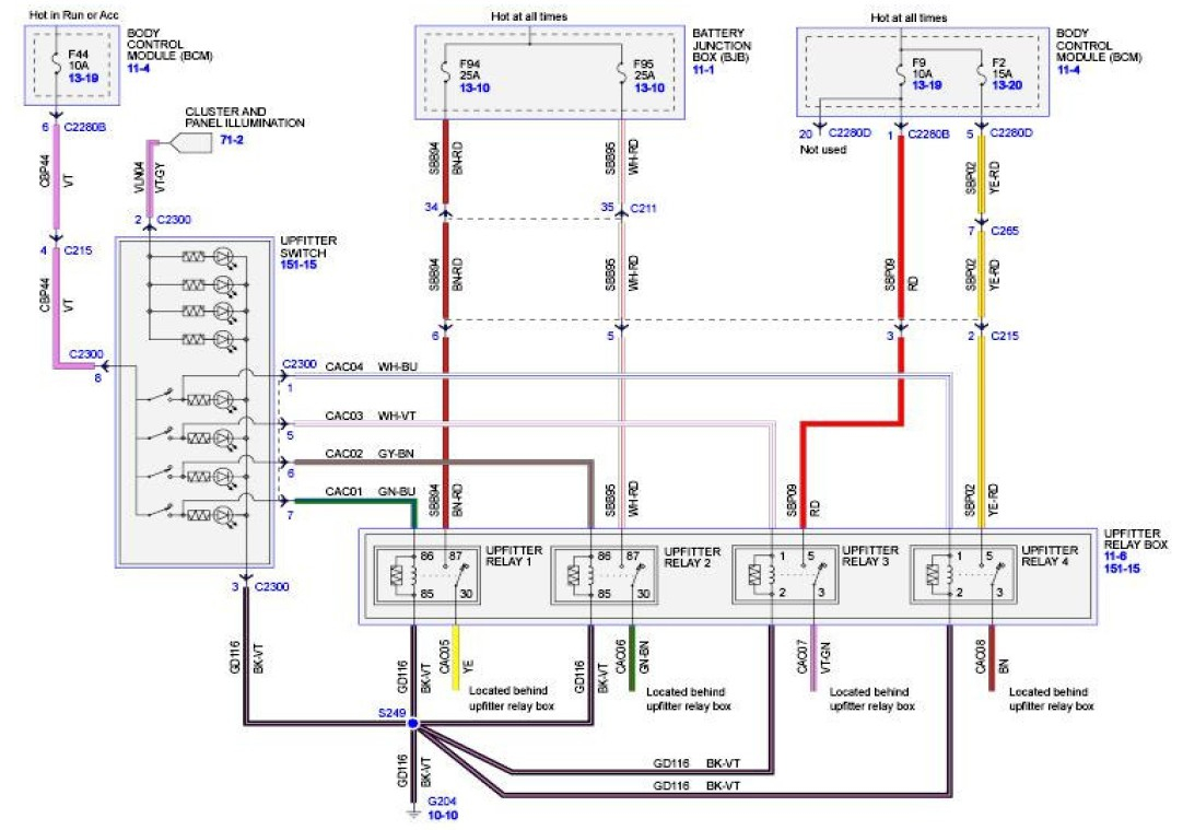 Ford F 350 Headlight Switch Wiring Diagram Wiring Diagram