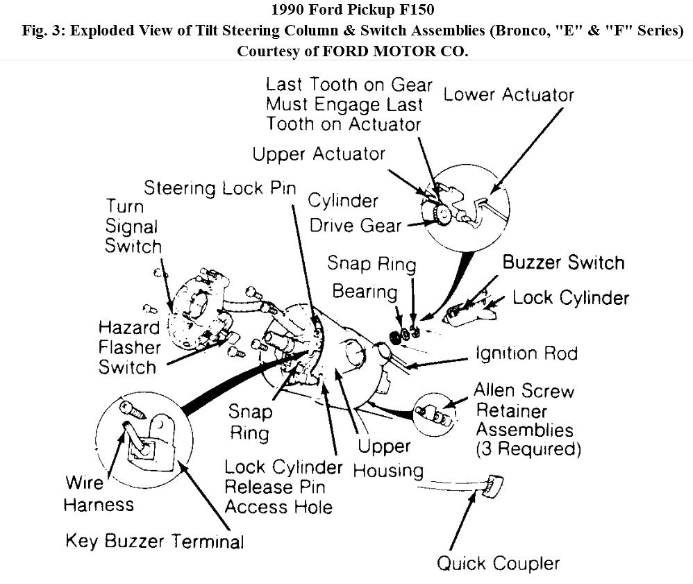 Ford F 350 Steering Column Wiring Diagram Wiring Diagram