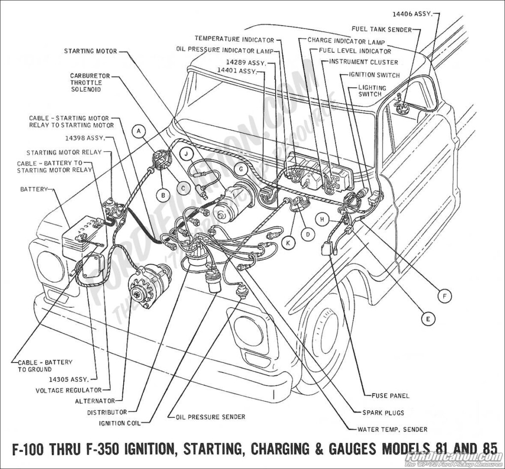 Ford F100 Ignition Coil