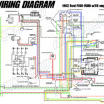 Ford F100 Wiring Schematic Wiring Diagram