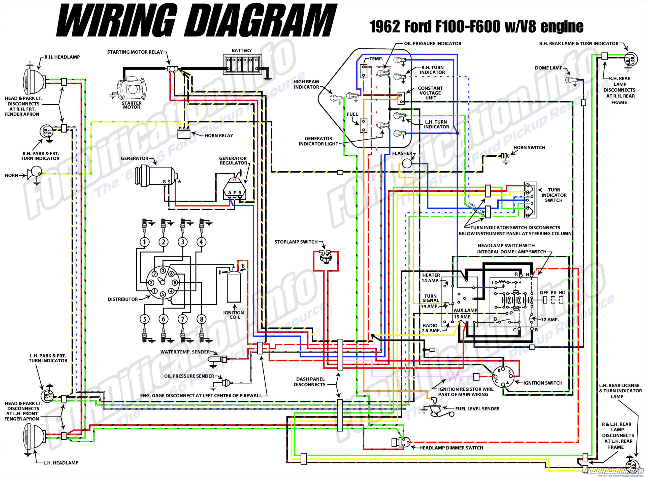 Ford F100 Wiring Schematic Wiring Diagram