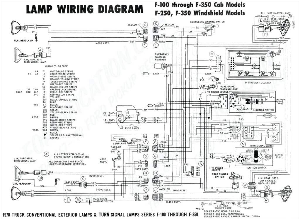 Ford F150 Ignition Wiring Diagram Wiring Diagram