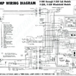 Ford F150 Ignition Wiring Diagram Wiring Diagram