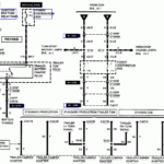 Ford F150 Tail Light Wiring Diagram Wiring Diagram