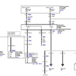 Ford F150 Turn Signal Wiring Diagram Wiring Diagram