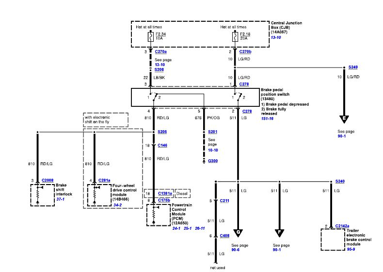 Ford F150 Turn Signal Wiring Diagram Wiring Diagram