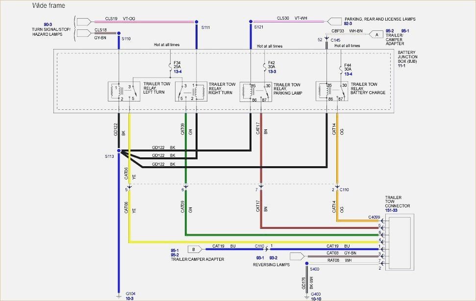 Ford F250 Trailer Wiring Diagram Plus E Trailer Wiring Harness Ford 