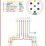 Ford F250 Wiring Diagram For Trailer Light Http bookingritzcarlton