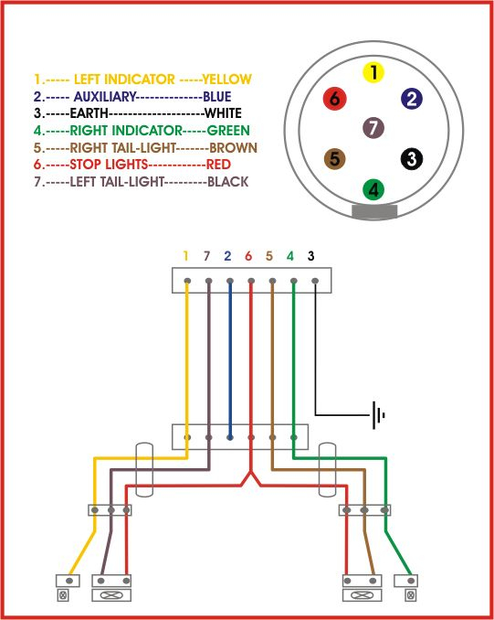 Ford F250 Wiring Diagram For Trailer Light Http bookingritzcarlton 