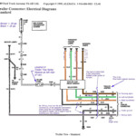 Ford F350 Radio Wiring Diagram Free Wiring Diagram