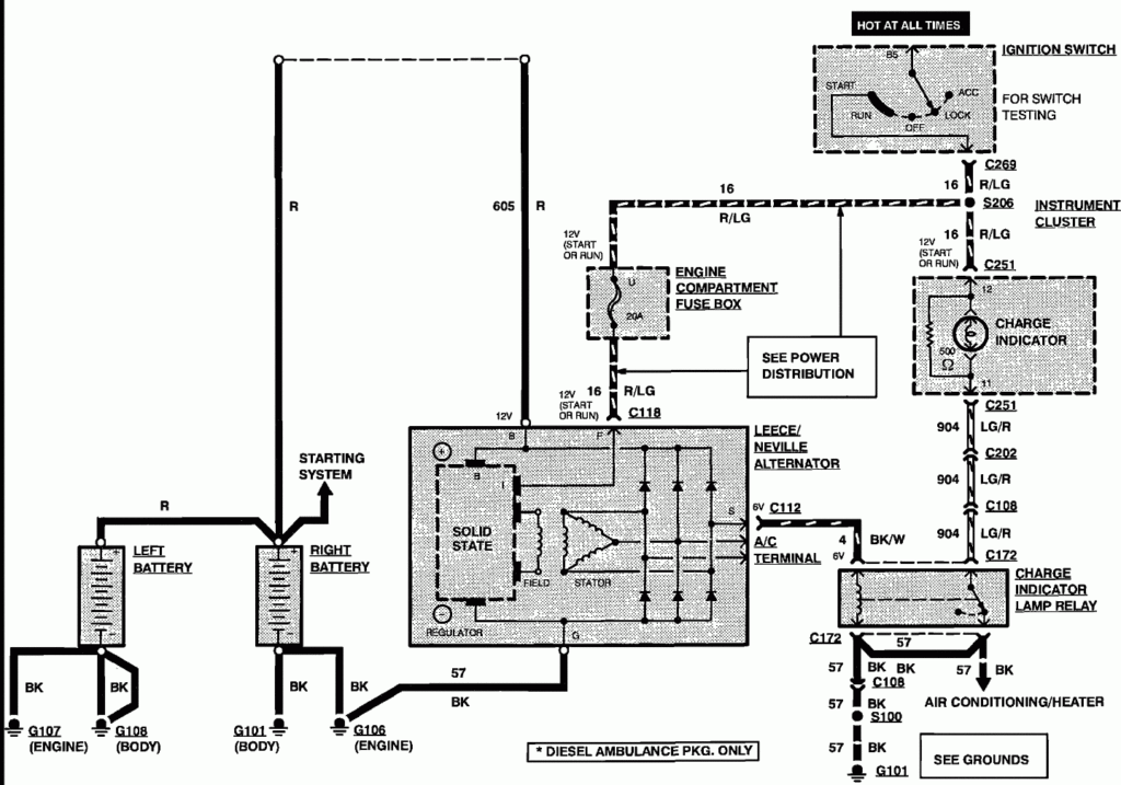 Ford F350 Starter Solenoid Wiring Diagram Wiring Diagram