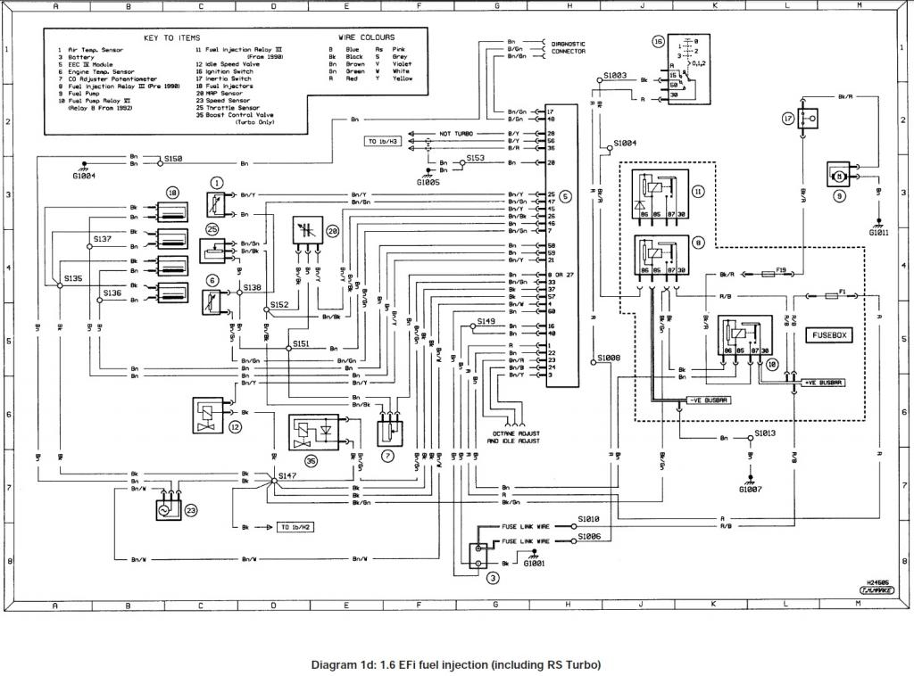 Ford Fiesta Mk6 Ecu Wiring Diagram Search Best 4K Wallpapers