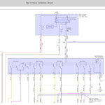 Ford Flex Radio Wiring Diagram Wiring Diagram