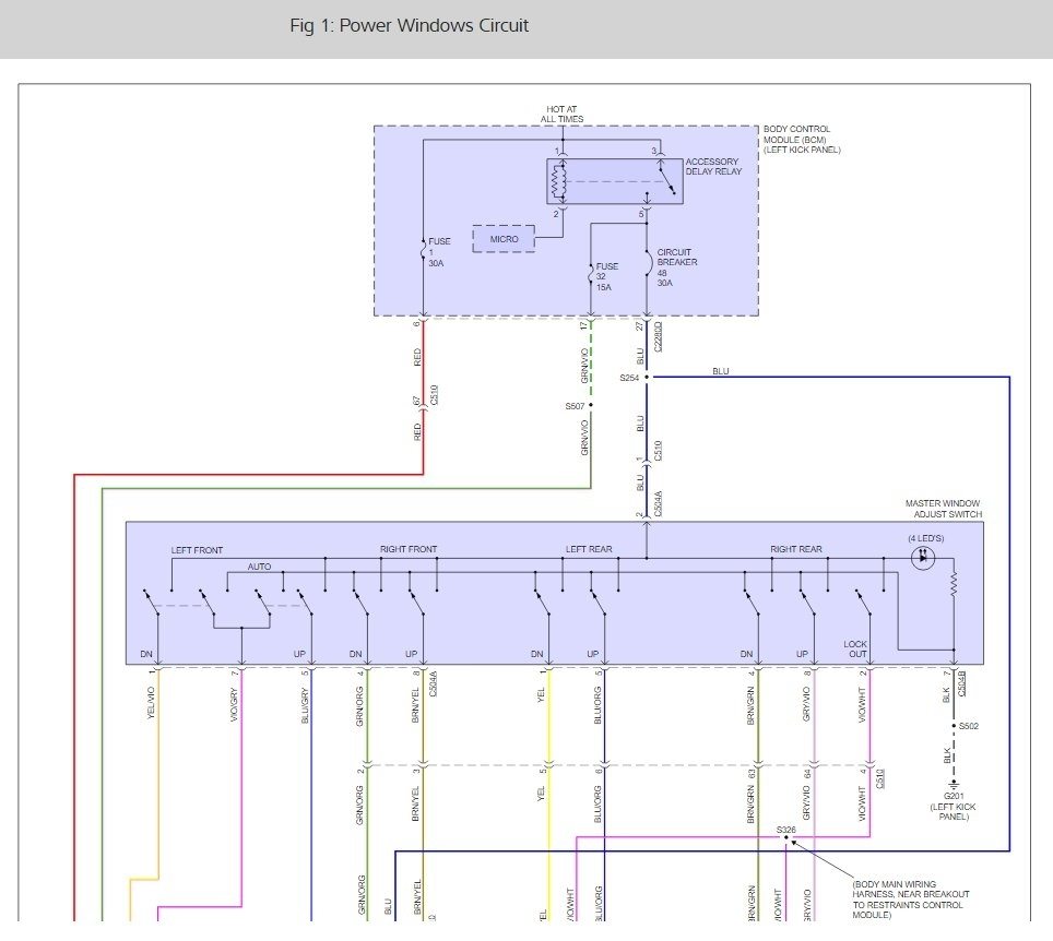 Ford Flex Radio Wiring Diagram Wiring Diagram