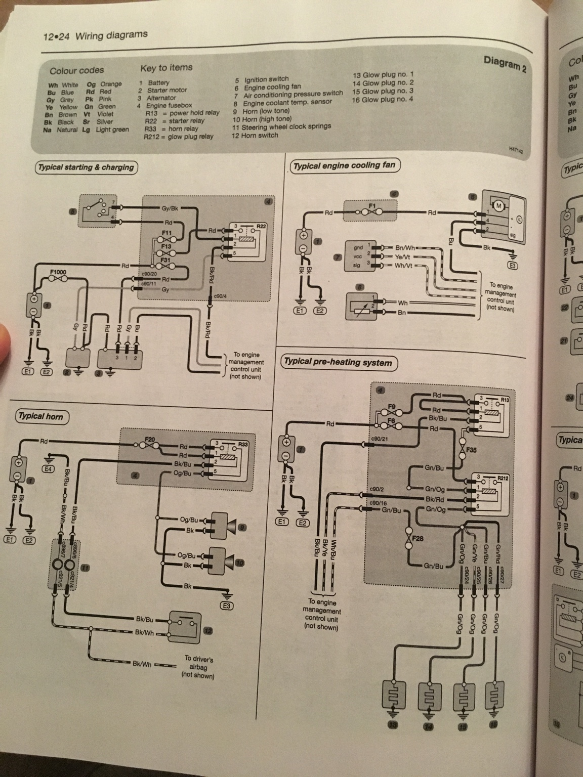 Ford Focus C Max 2005 Wiring Diagram Search Best 4K Wallpapers