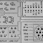 Ford Galaxy 1998 2005 Radio Navigation System BP1422 Head Unit Pinout